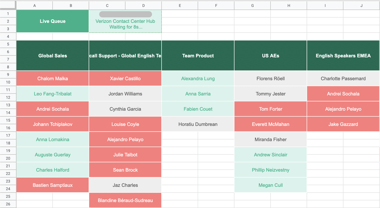 Activity Tracker Example